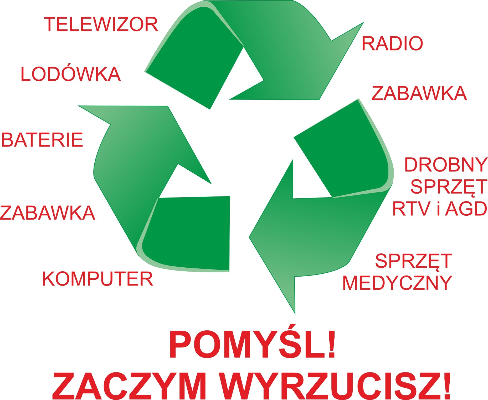 Elektrośmieci - co z nimi zrobić?